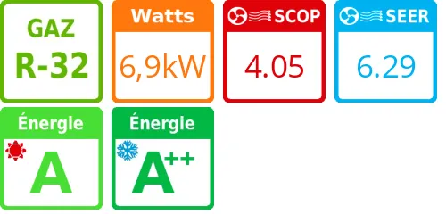 Climatisation gainable Primairy, 6,9 kWatts Monophasé - Product features image
