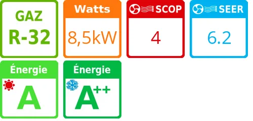 Climatisation gainable Primairy, 8,5 kWatts Monophasé - Product features image