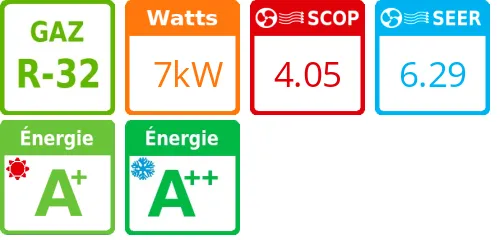 Climatiseur Cassette Primairy 7 kWatts - Product features image