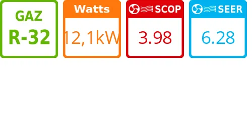 Climatiseur Plafonnier Primairy 12,1 kWatts - Product features image