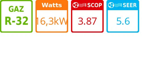 Climatiseur Plafonnier Primairy 16,3 kWatts - Product features image