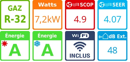 Climatiseur quadri split Design Premium MXZ-4F72, Tailles 18 + 18 + 18 + 18 Rouge Rubis - Product features image