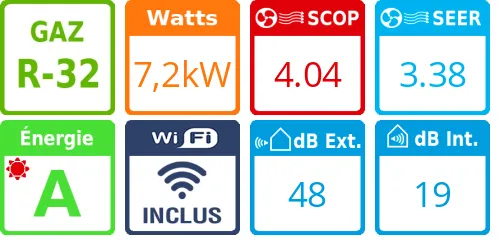 Climatiseur quadri split Design Premium MXZ-4F72, Tailles 18 + 25 + 25 + 25 Rouge Rubis - Product features image