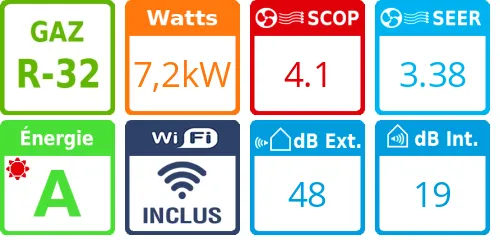 Climatiseur quadri split Design Premium MXZ-4F72, Tailles 18 + 35 + 35 + 35 Rouge Rubis - Product features image