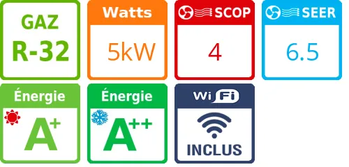 Climatiseur bi split Zenkeo Confort 2U 018 NBB.UE, Tailles 12 + 12 - Product features image