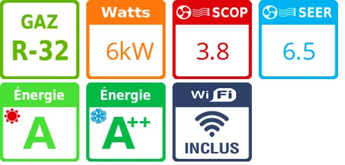 Climatiseur tri split Zenkeo Confort 3U 024 NBB.UE, Tailles 7 + 7 + 7 - Product features image