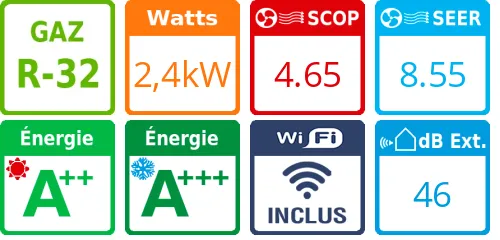 Climatiseur Console Perfera FVXM-A9 2,4 kWatts - Product features image