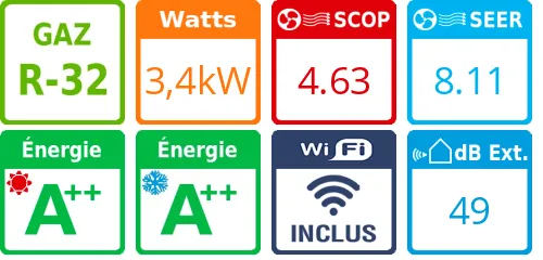 Climatiseur Console Perfera FVXM-A9 3,4 kWatts - Product features image