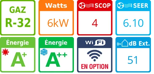 Climatiseur Plafonnier Confort 6 kWatts Monophasé - Product features image