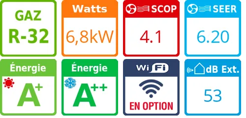 Climatiseur Plafonnier Confort 6,8 kWatts Monophasé - Product features image