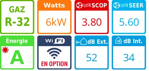 Climatiseur Plafonnier Initiale 6 kWatts Monophasé - Product features image
