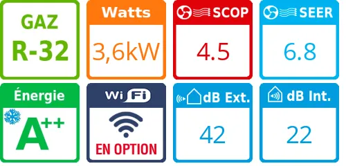 Climatisation gainable PACi NX Séries Elite Inverter +, 3,6 kWatts Monophasé - Product features image