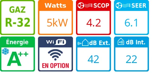 Climatisation gainable PACi NX Séries Elite Inverter +, 5 kWatts Monophasé - Product features image