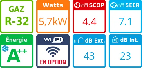 Climatisation gainable PACi NX Séries Elite Inverter +, 5,7 kWatts Monophasé - Product features image