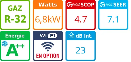 Climatisation gainable PACi NX Séries Elite Inverter +, 6,8 kWatts Monophasé - Product features image