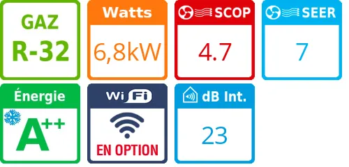 Climatisation gainable PACi NX Séries Elite Inverter +, 6,8 kWatts Triphasé - Product features image