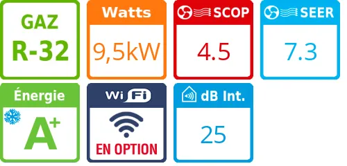 Climatisation gainable PACi NX Séries Elite Inverter +, 9,5 kWatts Triphasé - Product features image