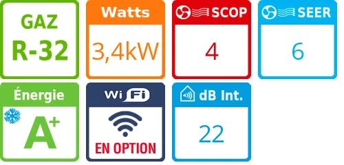 Climatisation gainable PACi NX Séries Standard Inverter+, 3,4 kWatts Monophasé - Product features image