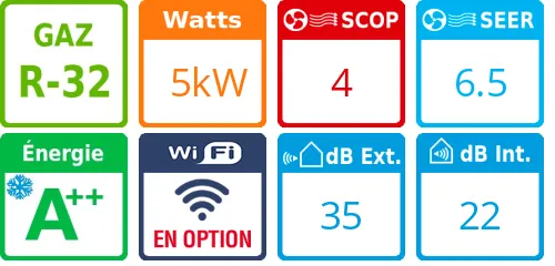 Climatisation gainable PACi NX Séries Standard Inverter+, 5 kWatts Monophasé - Product features image