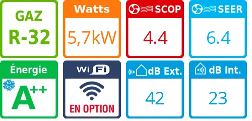 Climatisation gainable PACi NX Séries Standard Inverter+, 5,7 kWatts Monophasé - Product features image