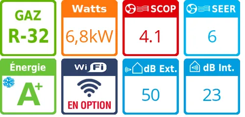 Climatisation gainable PACi NX Séries Standard Inverter+, 6,8 kWatts Monophasé - Product features image