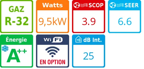 Climatisation gainable PACi NX Séries Standard Inverter+, 9,5 kWatts Monophasé - Product features image