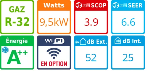 Climatisation gainable PACi NX Séries Standard Inverter+, 9,5 kWatts Triphasé - Product features image