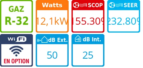 Climatiseur Cassette PLA-M EA Power Inverter 12,1 kWatts Triphasé - Product features image