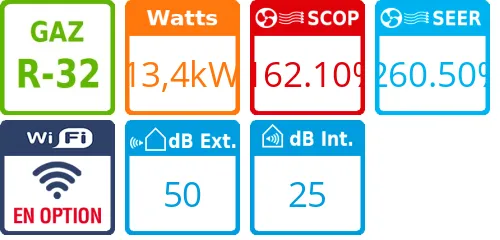 Climatiseur Cassette PLA-M EA Power Inverter 13,4 kWatts Triphasé - Product features image