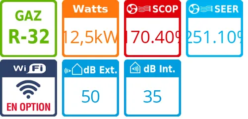 Climatiseur Plafonnier PCA-M-KA Power Inverter 12,5 kWatts - Product features image
