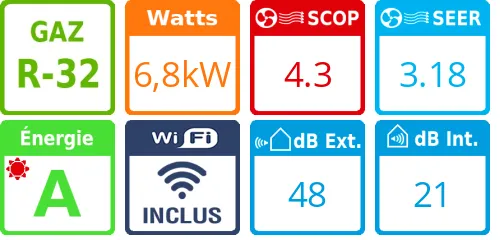 Climatiseur bi split Design MXZ-3F68VF4, Tailles 35 + 42 Noir - Product features image