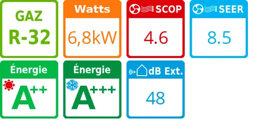 Unité extérieure Multi-split 6,8 kWatts 3 sorties - Atlantic Fujitsu - Réf : AOYG 24 KBTA3.UE - Product features image