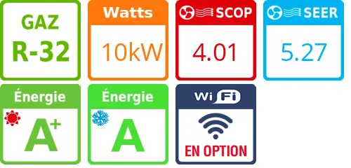 Climatisation gainable Utopia Prime, 10 kWatts Triphasé - Product features image