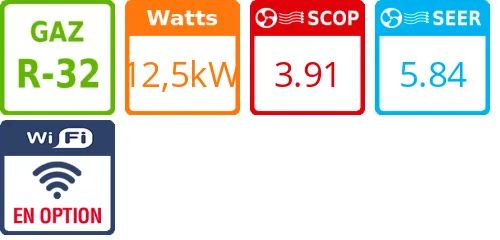 Climatisation gainable Utopia Prime, 12,5 kWatts Triphasé - Product features image