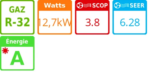 Climatiseur Cassette Primairy 12,7 kWatts - Product features image