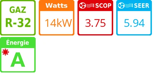 Climatiseur Cassette Primairy 14 kWatts - Product features image