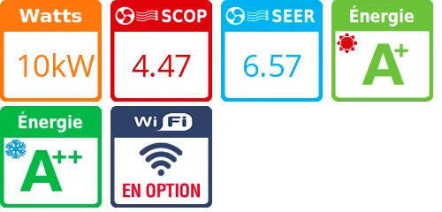 Climatiseur Cassette Utopia Prime 10 kWatts Triphasé R410 - Product features image