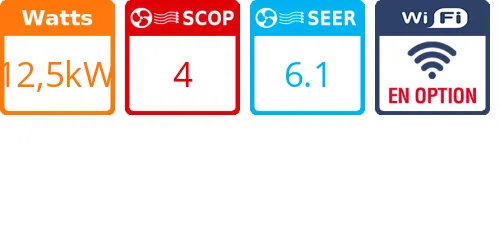 Climatiseur Cassette Utopia Prime 12,5 kWatts Triphasé R410 - Product features image