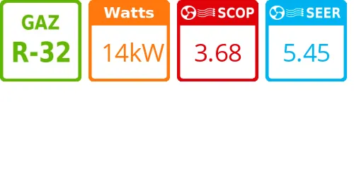 Climatiseur Plafonnier Primairy 14 kWatts - Product features image