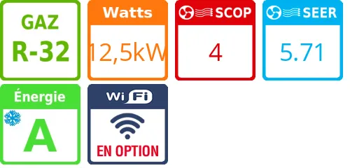 Climatiseur Plafonnier Utopia Prime 12,5 kWatts Monophasé - Product features image