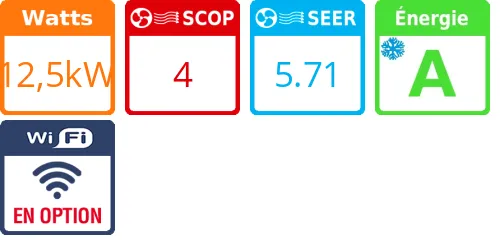 Climatiseur Plafonnier Utopia Prime 12,5 kWatts Monophasé R410 - Product features image