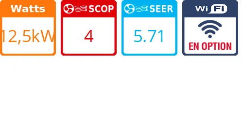 Climatiseur Plafonnier Utopia Prime 12,5 kWatts Triphasé R410 - Product features image