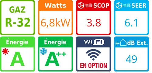 Climatiseur Cassette 4 voies WindFree 620x620 6,8 kWatts - Product features image