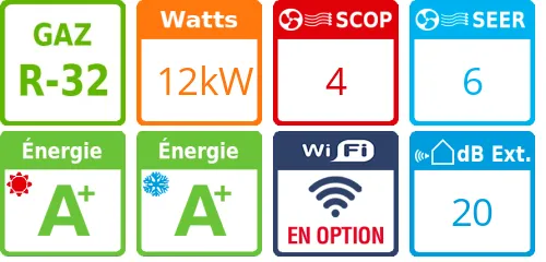 Climatiseur Cassette 4 voies WindFree 900x900 12 kWatts Monophasé - Product features image