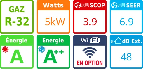 Climatiseur Mural WindFree Avant Tertiaire 5 kWatts - Product features image