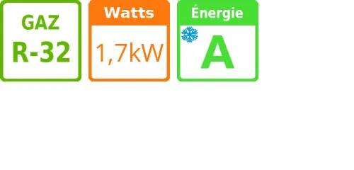 Climatiseur sans groupe extérieur Unico Air 20 SF EVA, 1,7 kWatts Froid seul - Product features image