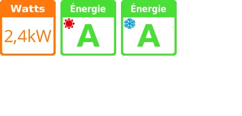 Climatiseur sans groupe extérieur Unico Tower 25 HP RVA, 2,4 kWatts Réversible - Product features image