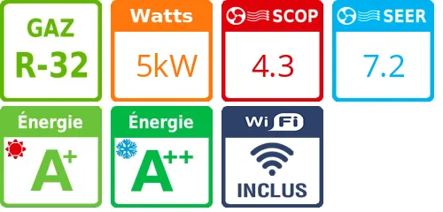 Climatiseur Mural Compact + 5 kWatts - Product features image