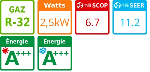 Climatiseur Mural Ultimate + 3,2 kWatts R32 - Product features image