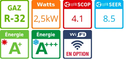 Climatiseur Console Design + 2,5 kWatts - Product features image